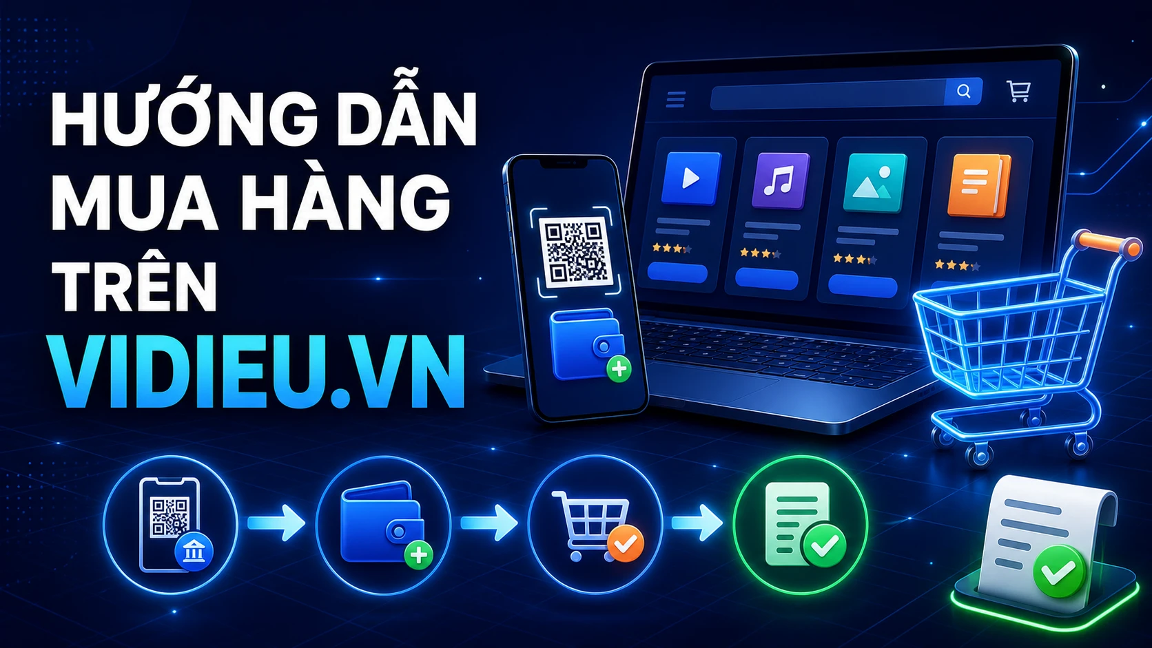 Hướng dẫn mua hàng trên Vidieu.vn
