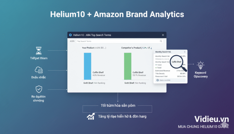 Cách Tìm Kiếm và Lọc Từ Khóa Bằng Amazon Brand Analytics
